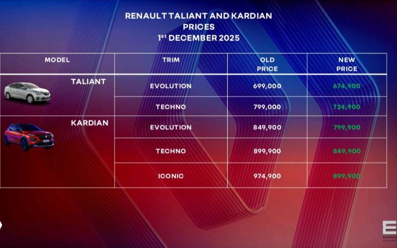 تخفيضات رينو اليوم – فرصة لا تفوت!